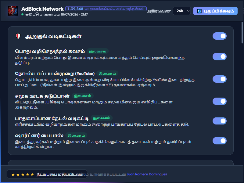 AdBlock Network Dashboard Dark Mode