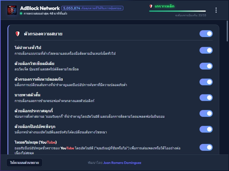 AdBlock Network Dashboard Dark Mode