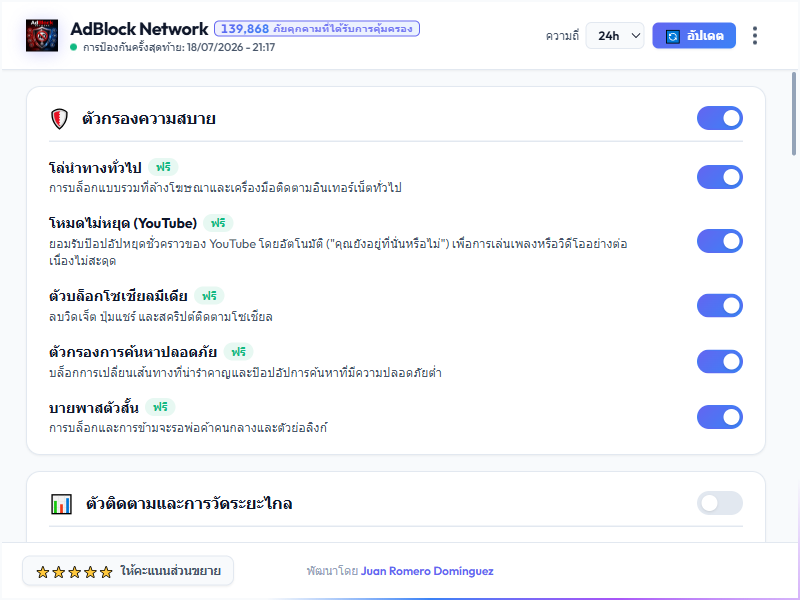 AdBlock Network Dashboard Light Mode