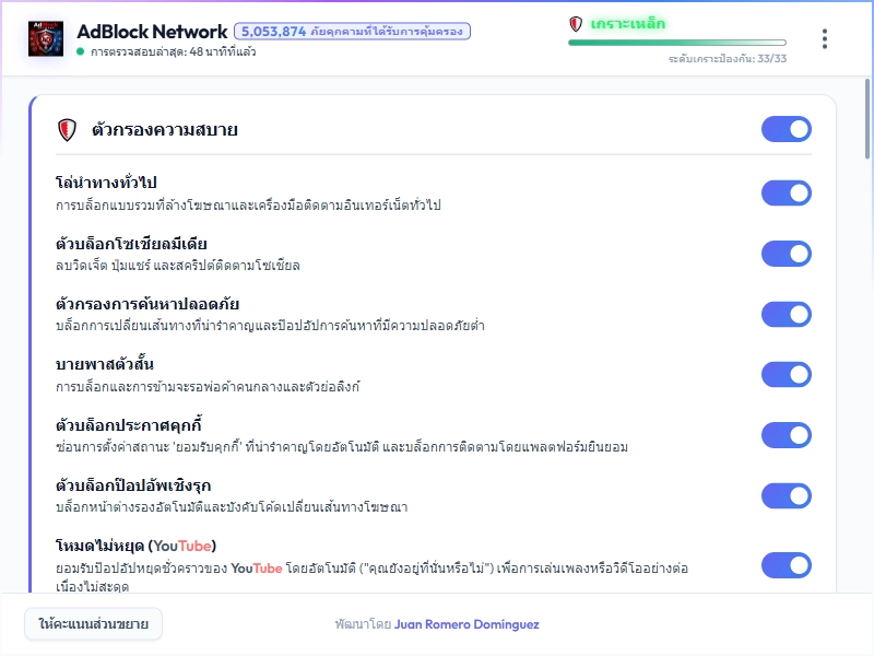 AdBlock Network Dashboard Light Mode