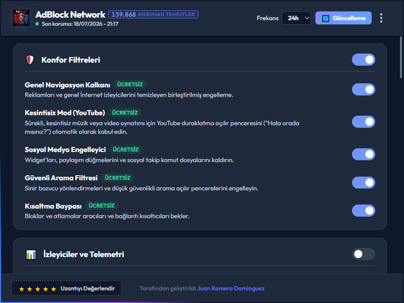 AdBlock Network Dashboard Dark Mode