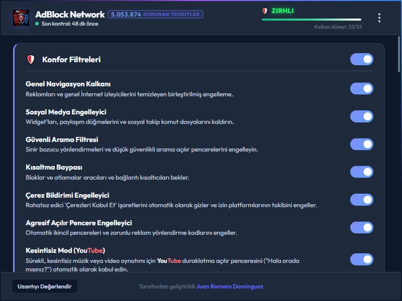 AdBlock Network Dashboard Dark Mode