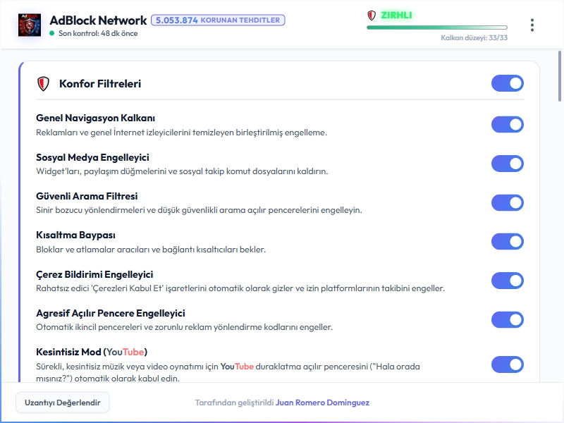 AdBlock Network Dashboard Light Mode