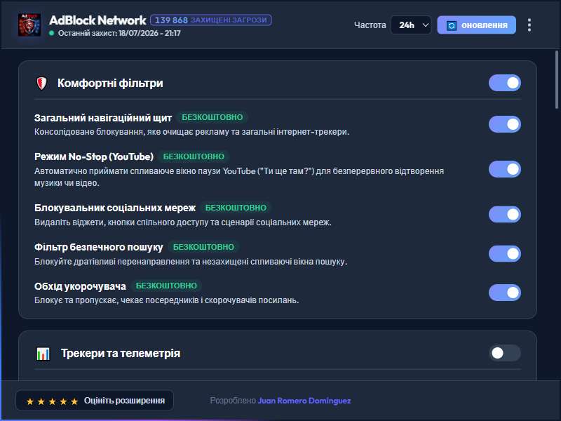 AdBlock Network Dashboard Dark Mode