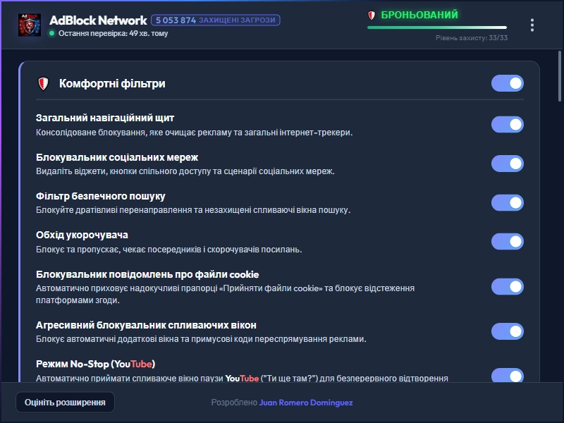AdBlock Network Dashboard Dark Mode