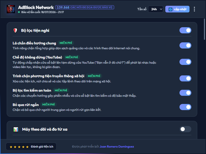 AdBlock Network Dashboard Dark Mode