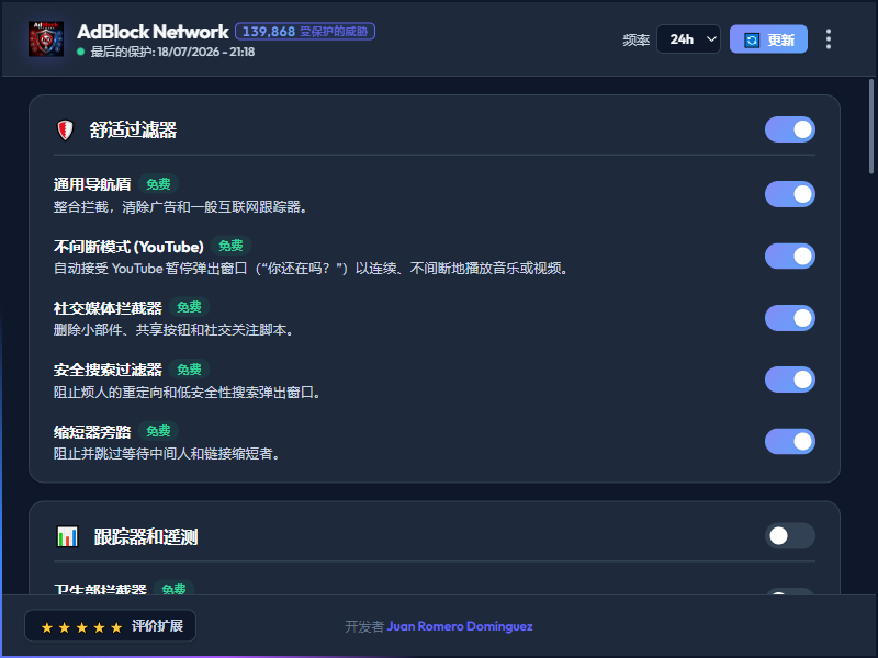 AdBlock Network Dashboard Dark Mode