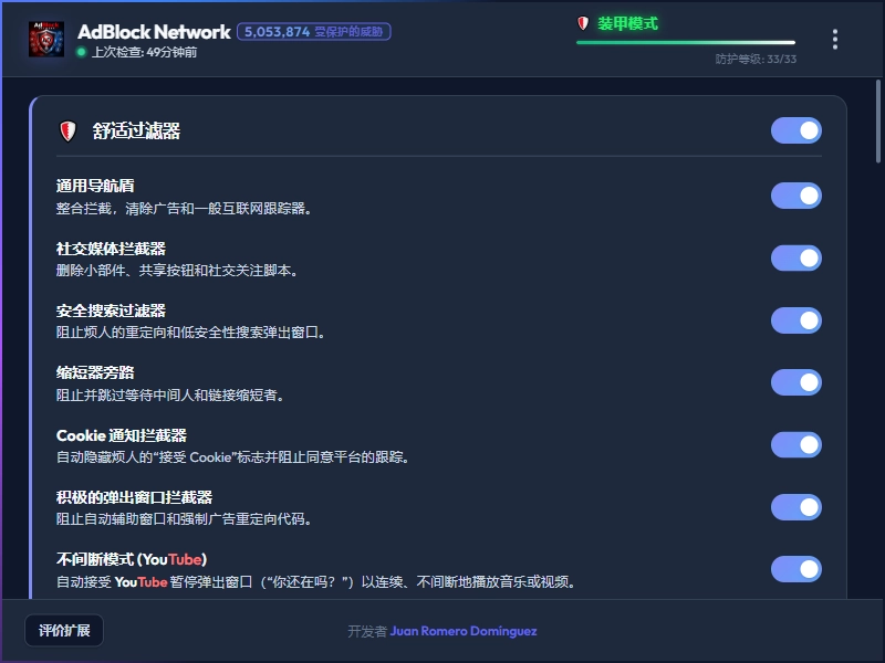 AdBlock Network Dashboard Dark Mode