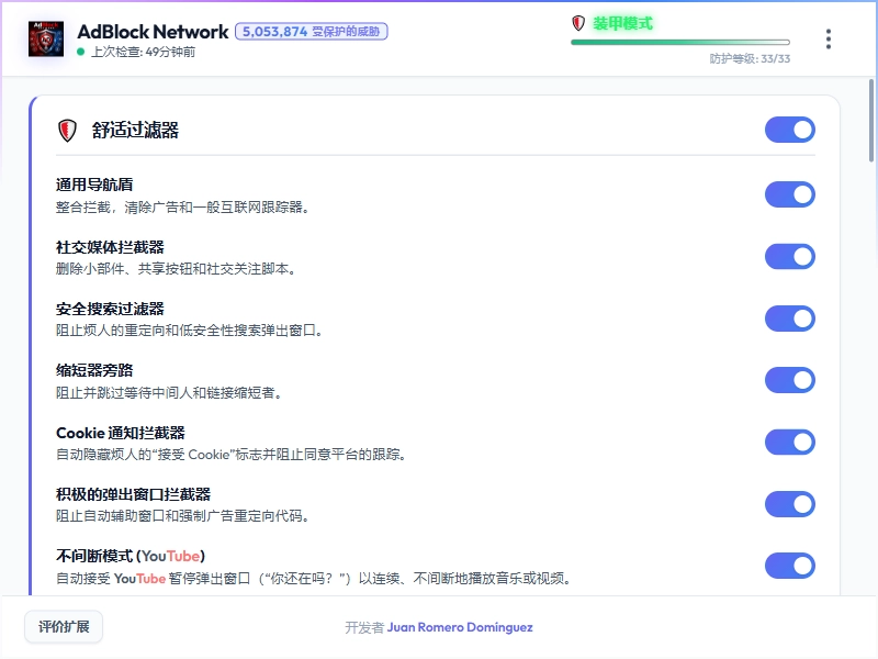 AdBlock Network Dashboard Light Mode