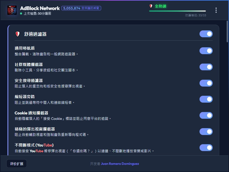 AdBlock Network Dashboard Dark Mode